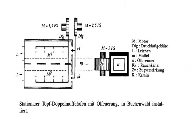Pressac_Kremat_of_Aush018