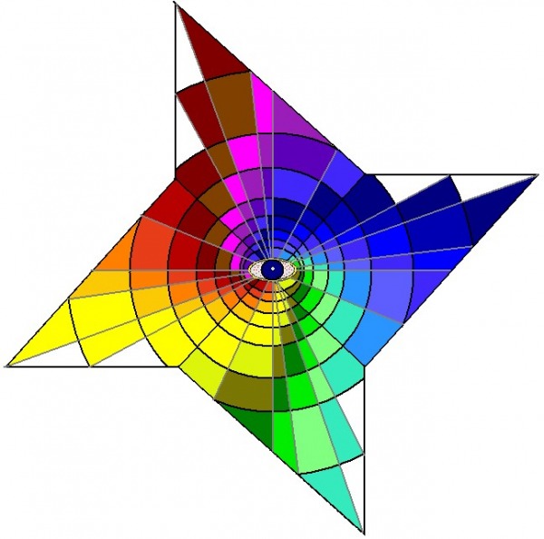 Сюрикен Смектоглазов